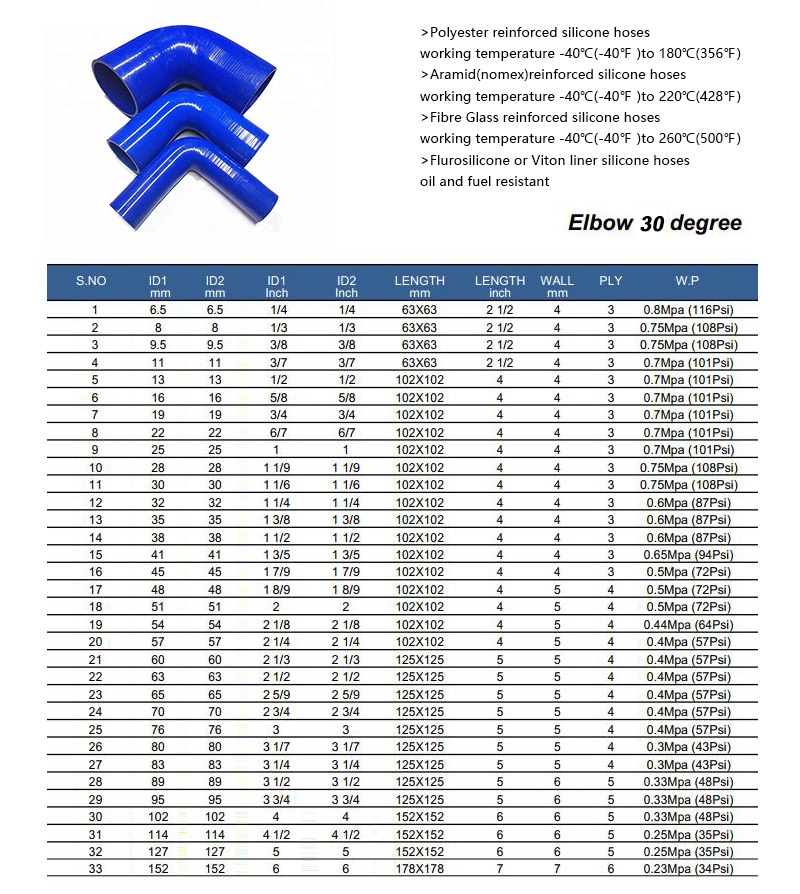 30-Degree-Elbow-Silicone-Rubber-Hosez.jpg