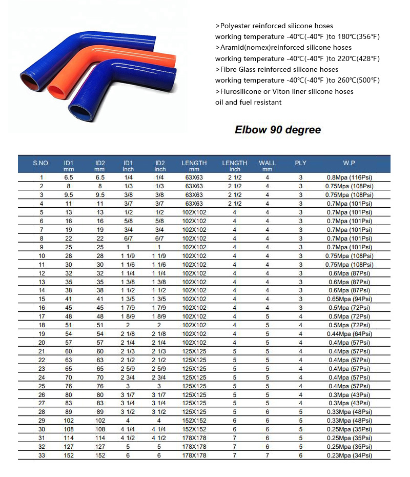 90-Degree-Elbow-Silicone-Rubber-Hosez.jpg