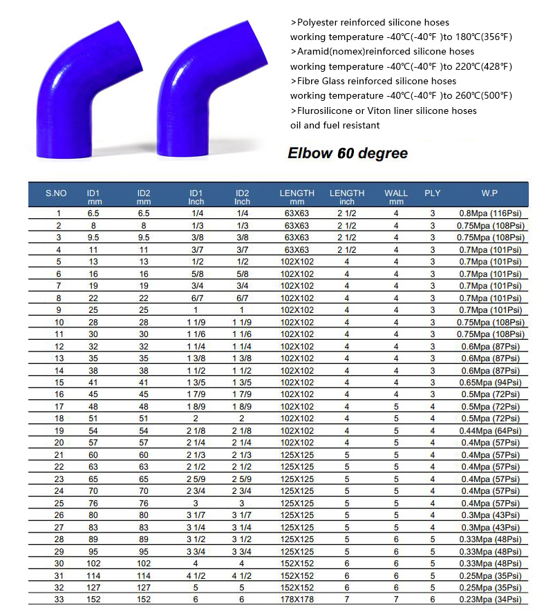 60-Degree-Elbow-Silicone-Rubber-Hosez.jpg