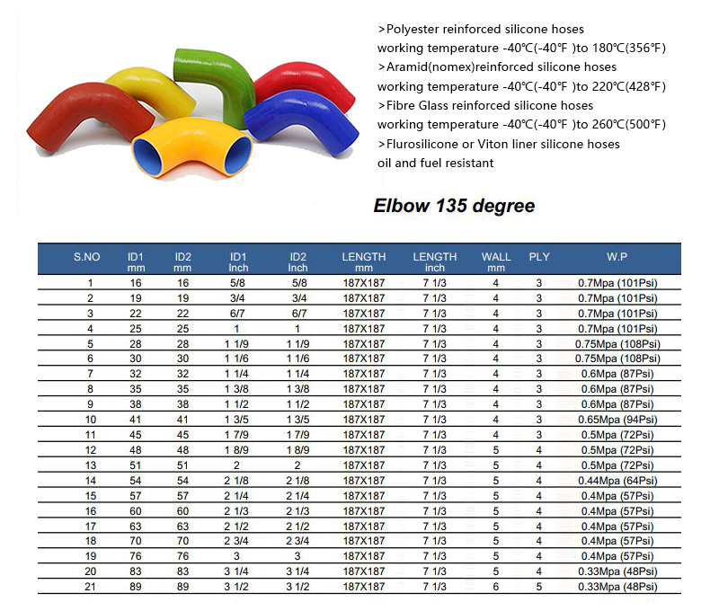 135-Degree-Elbow-Silicone-Rubber-Hosez_01.jpg