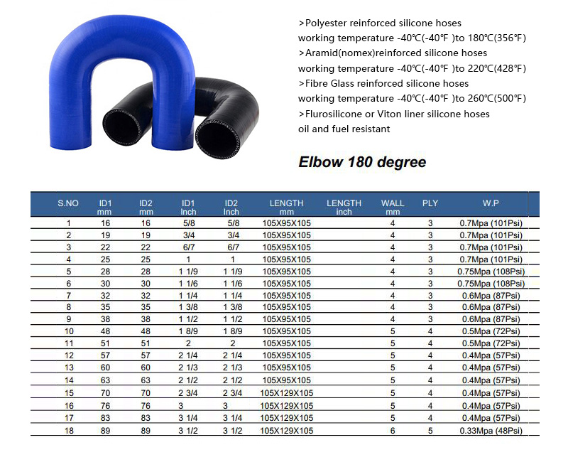 180-Degree-Elbow-Silicone-Rubber-Hosez.jpg