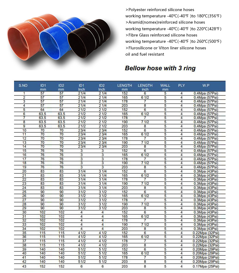 Straight-3-Rings-Bellow-Silicone-Hosez_01.jpg