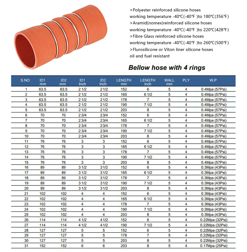 Straight-4-Rings-Bellow-Silicone-Hosez_01.jpg