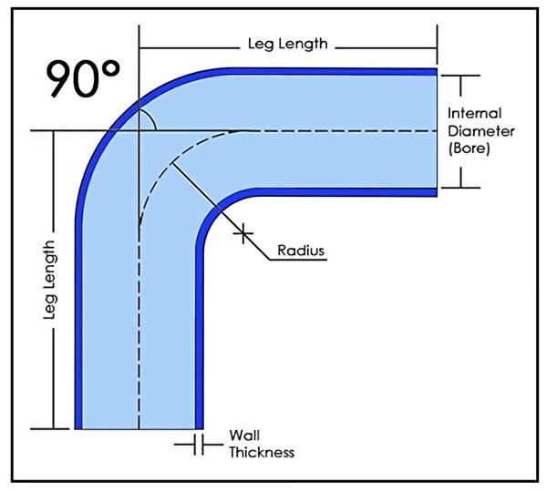 How do you measure silicone hoses?